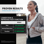 Runner's Relief Tape